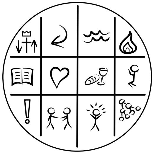 The Church Circle — a simple map from Acts 2