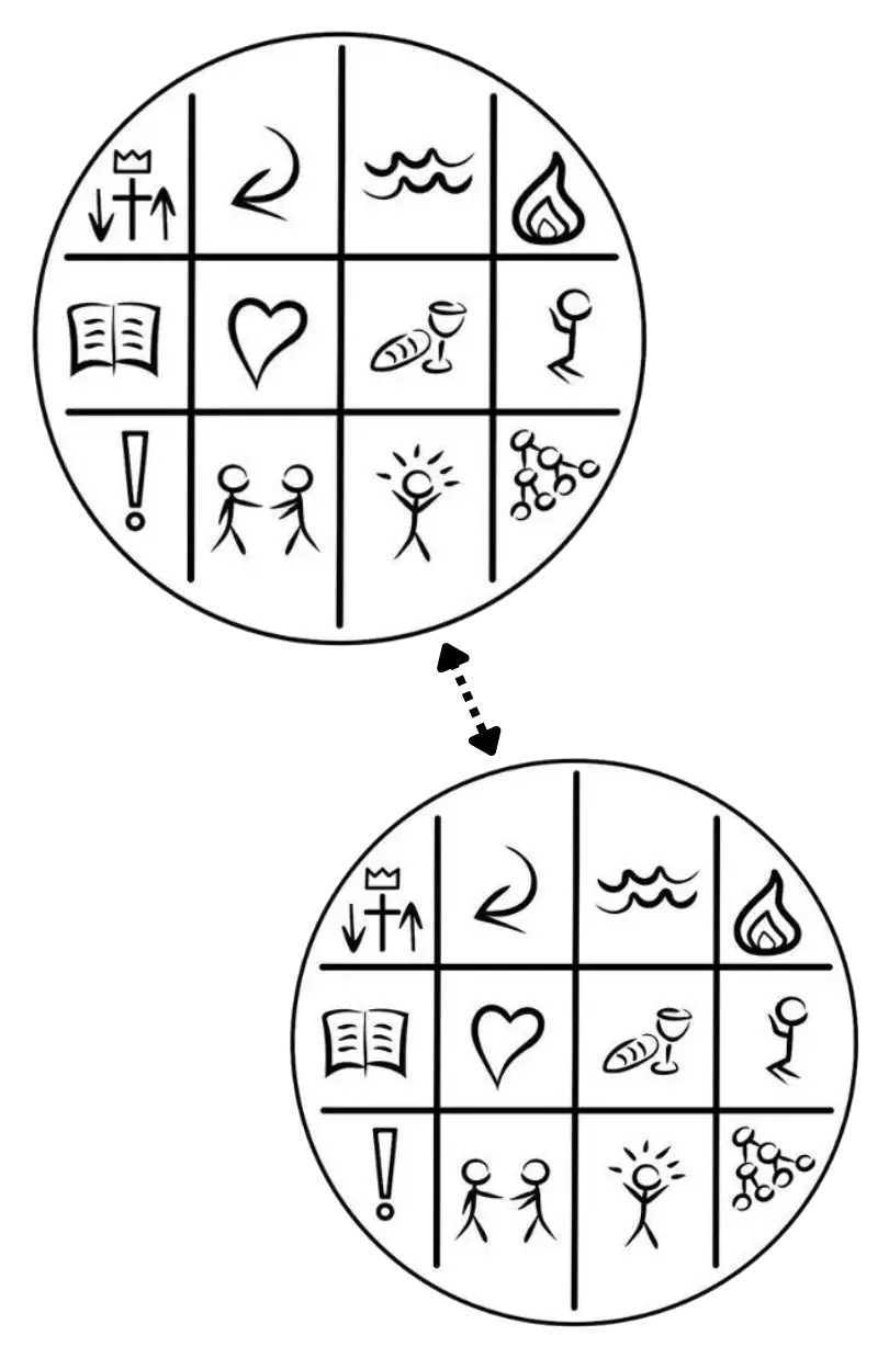 The 2 church vision cast: join a multiplying DNA church and start a church as the training plan.