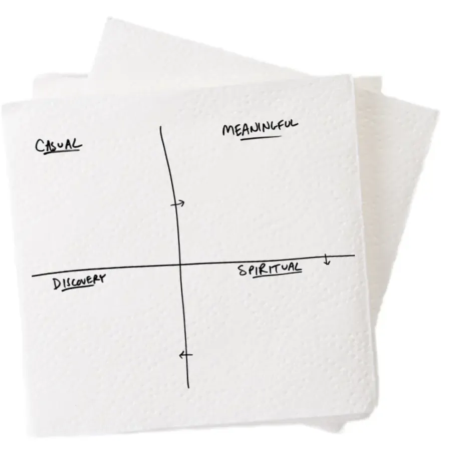 A hand-drawn Conversation Box quadrant on a napkin, showing Casual, Meaningful, Spiritual, and Discovery