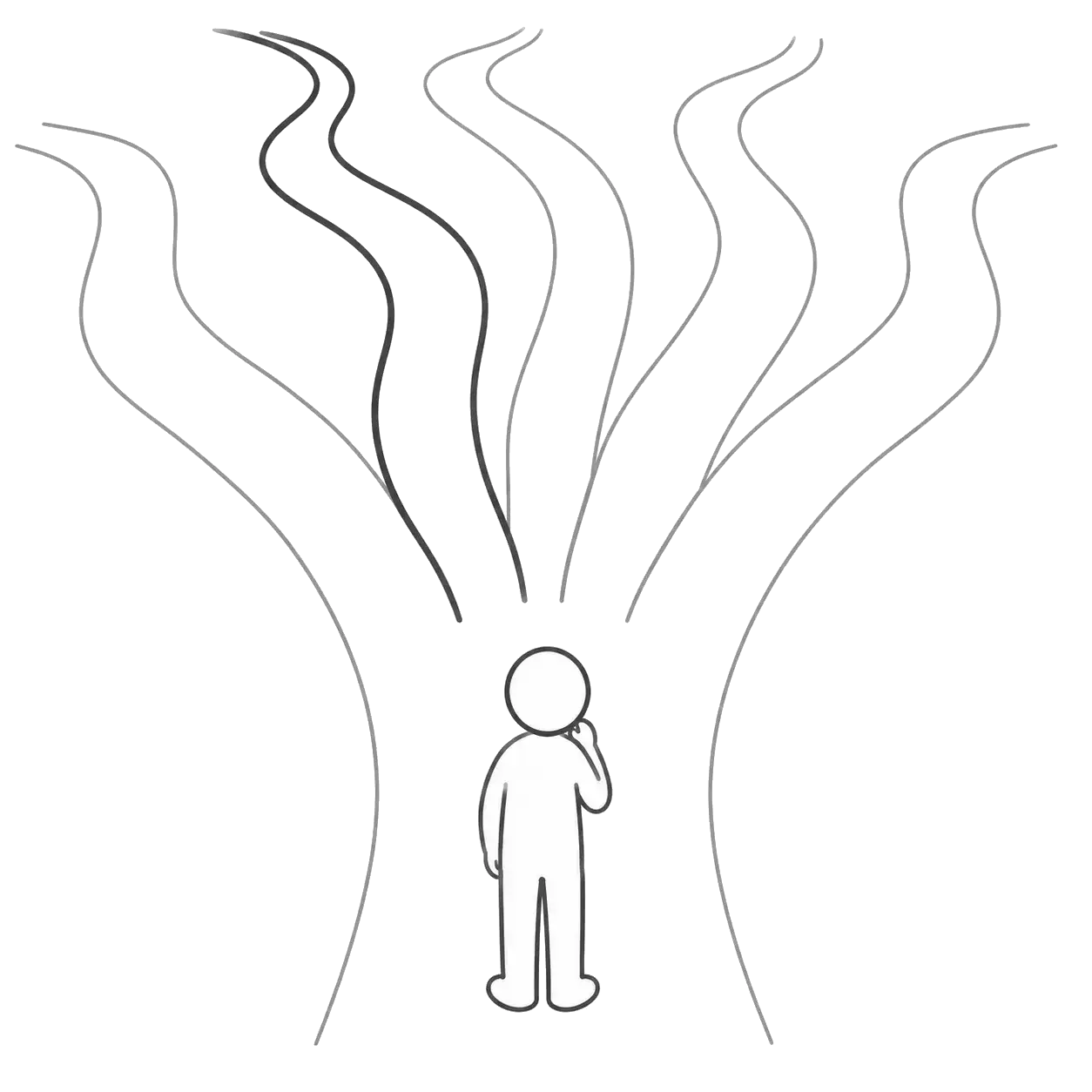 A disciple maker facing five branching paths