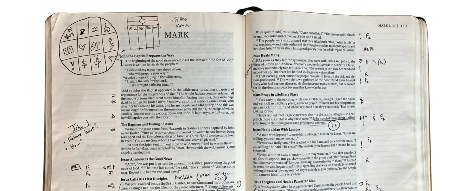 An open Bible at the Gospel of Mark, marked up with Four Fields notes and symbols in the margins