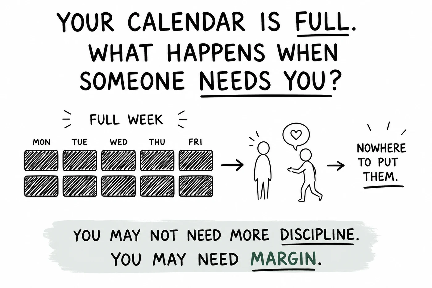 Your calendar is full — what happens when someone needs you? A full week of Monday through Friday is completely booked, so when a person reaches out there is nowhere to put them. You may not need more discipline; you may need margin.